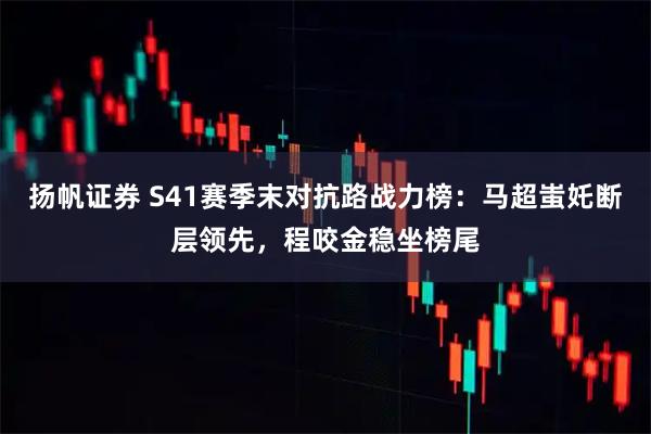 扬帆证券 S41赛季末对抗路战力榜：马超蚩奼断层领先，程咬金稳坐榜尾